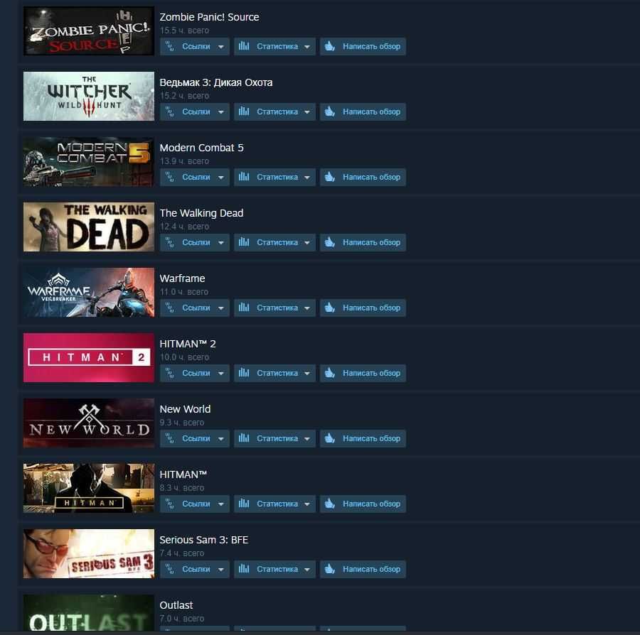 Личный Steam акаунт,Украина