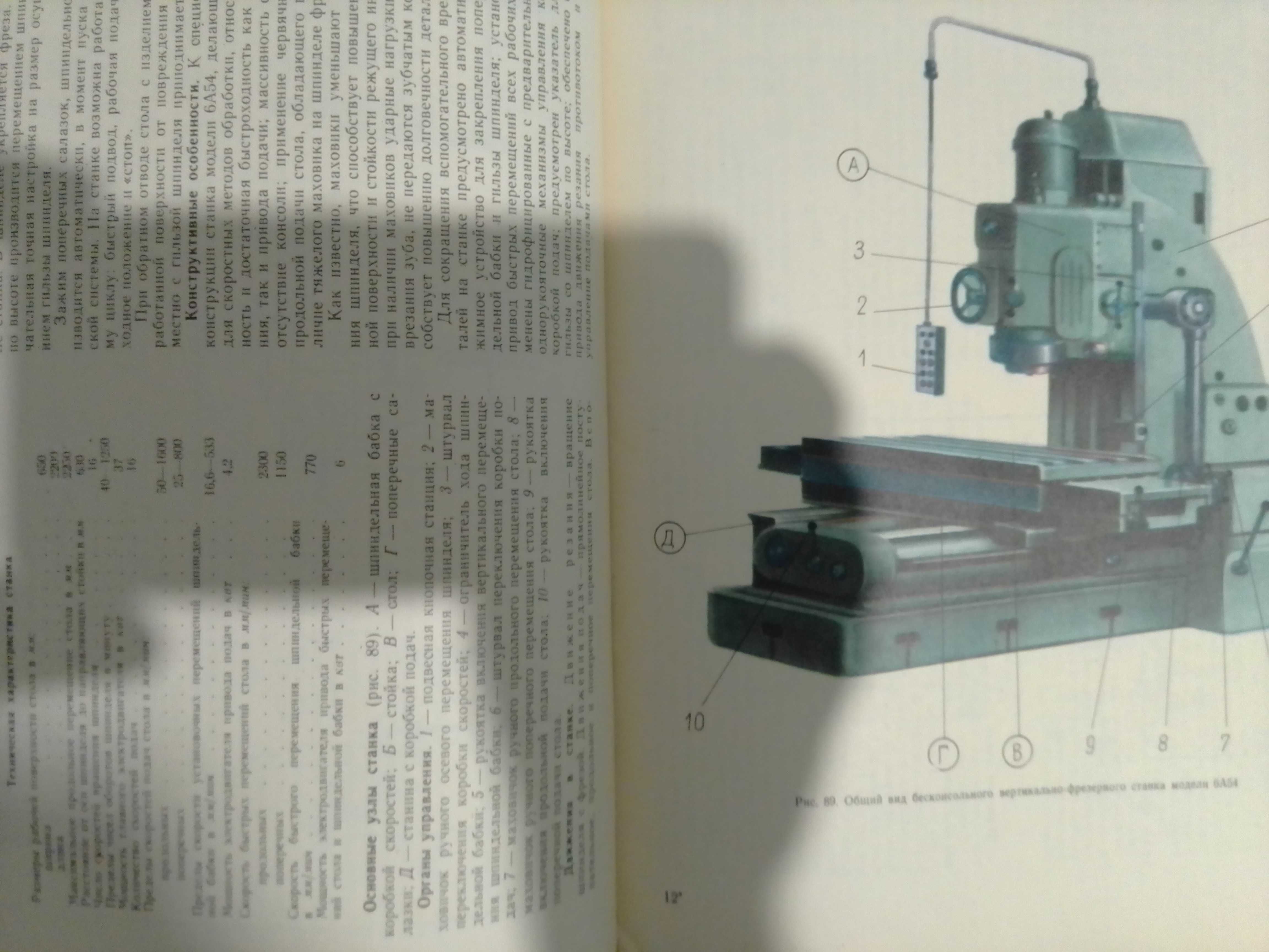 книга характеристика металлорежущих станков 1971 год