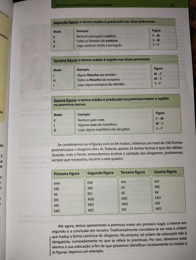 Manual de Filosofia " Novos Contextos" 11° Ano - Novo