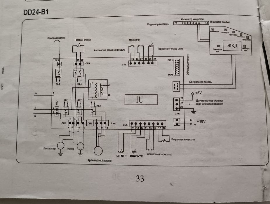 Плата котла RENS