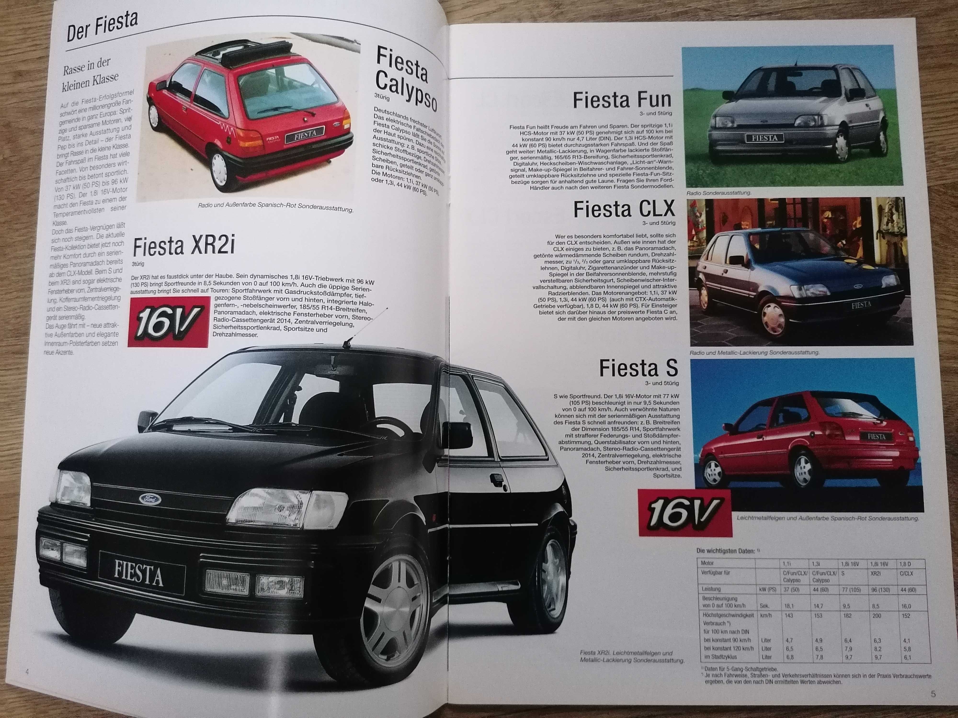 Prospekt Ford program