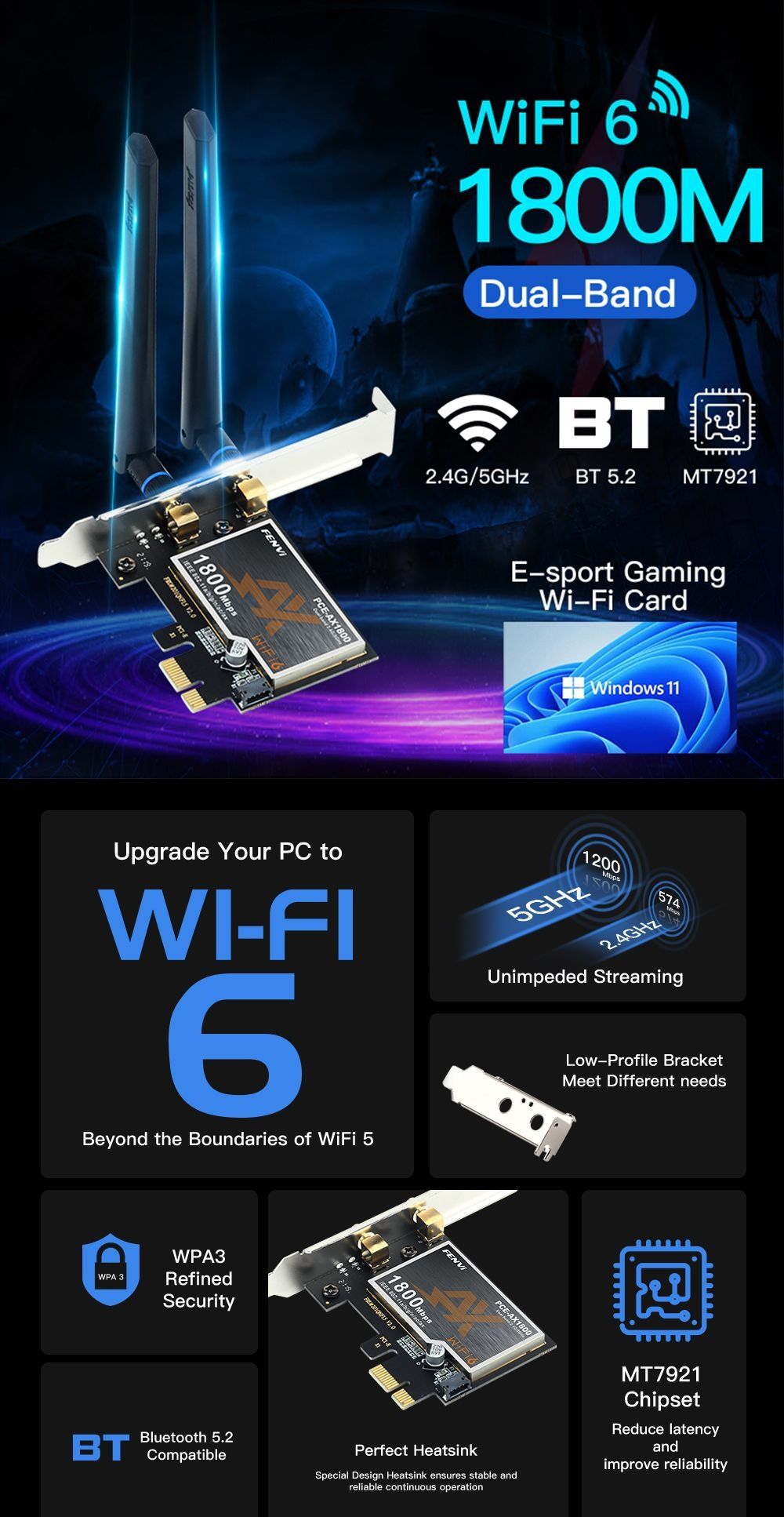 Сетевая карта WiFi 6E Bluetooh 5.3 Fenvi AX1800 AX5400 AC1200
