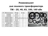Ремкомплект трансформатора ТМ 25 до 2500 кВа