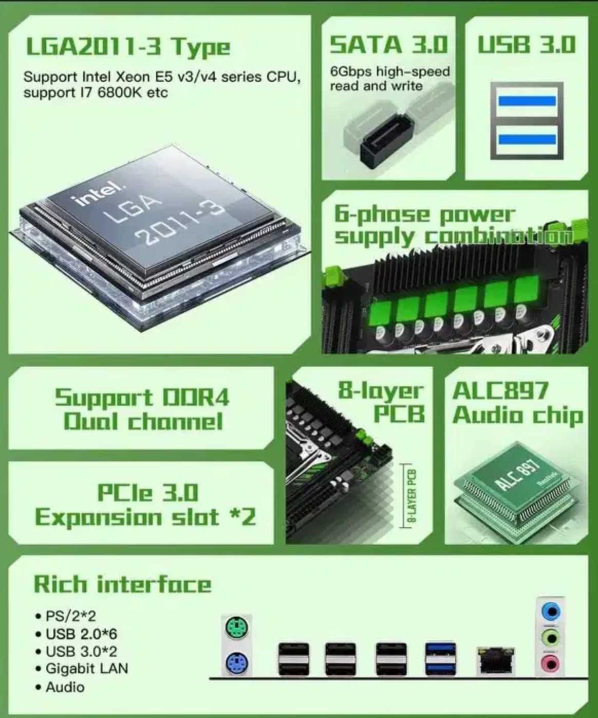 Игровой ПК Комплект X99 + Intel Xeon 2680 V4 + 16Гб DDR4. Как i5-12500