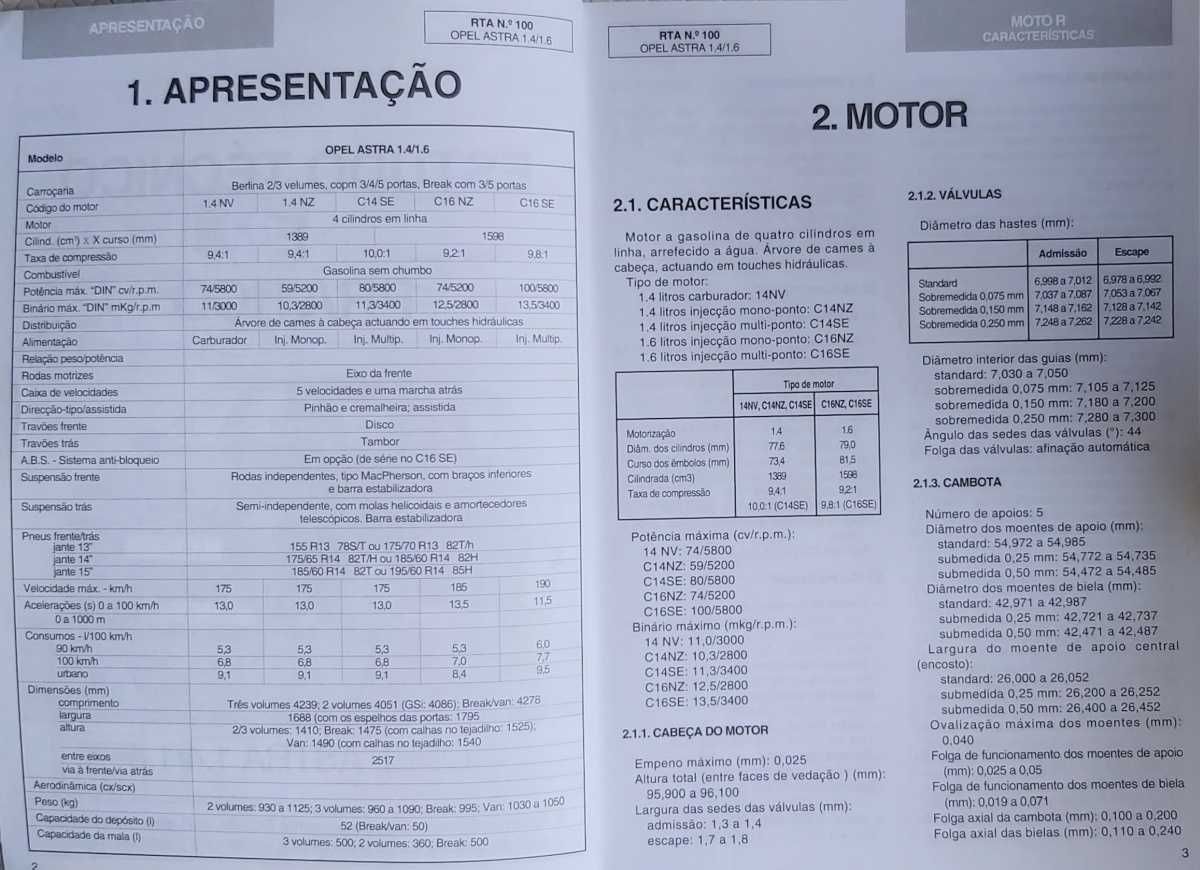 Manual mecânico de Opel Astra 1.4 e 1.6