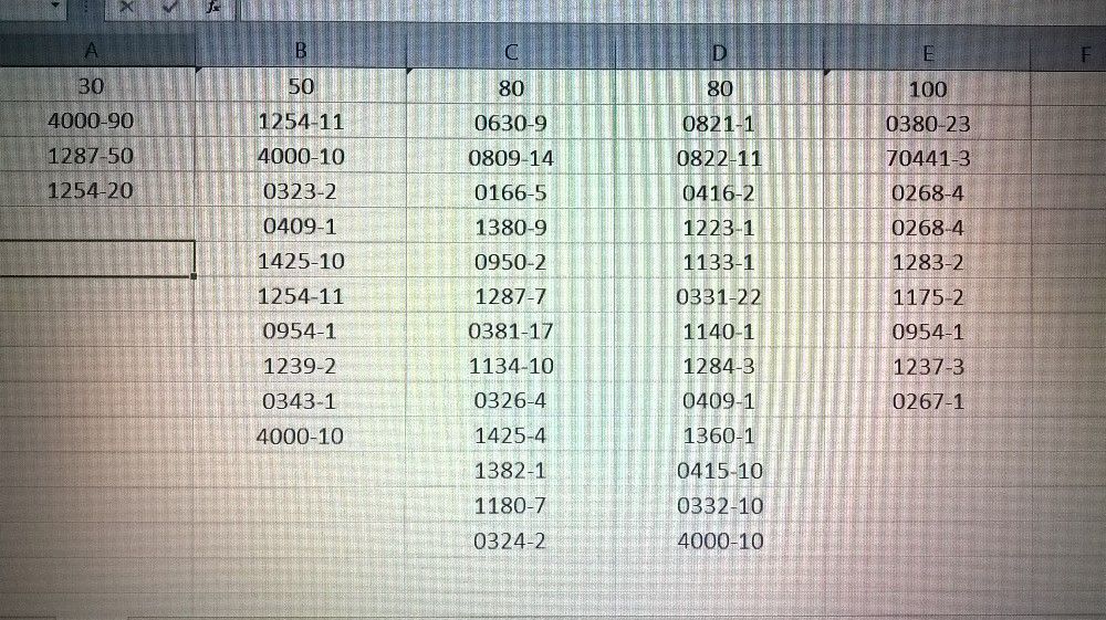 Нитки AMANN saba 30, 50, 80, 100, 120