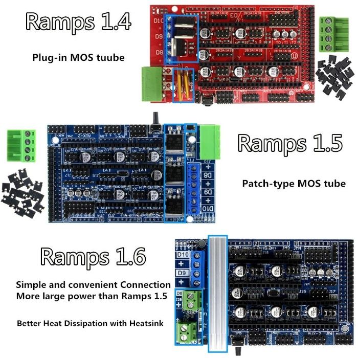 RAMPS 1.4 | 1.5 (para impressoras 3D/CNC)