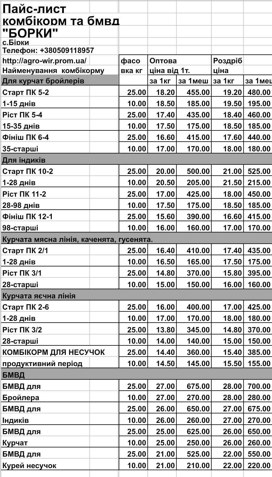 БМВД (Бройлер) 25кг білково-вітамінно-мінеральна  15днів-старші днів.