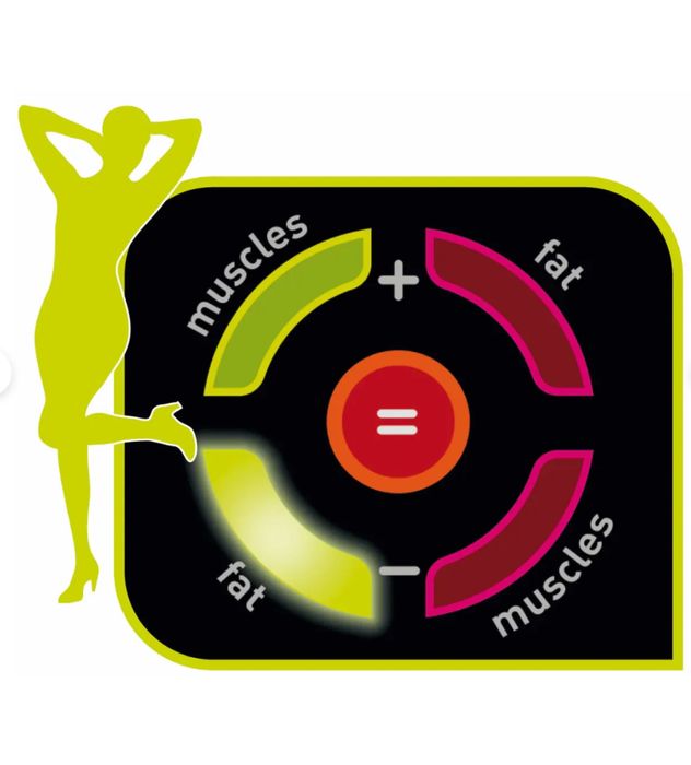 Ваги Tefal bodysignal bm7100