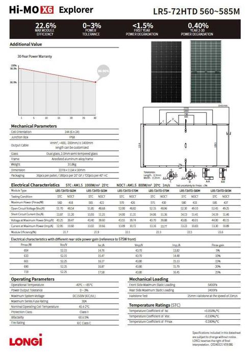 Paleta modułów 36 szt  Longi 565W Hi-MO X6 Explorer srebrna rama