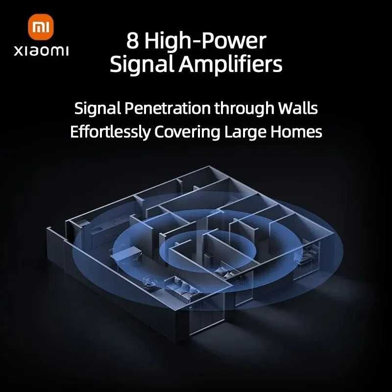 Wi-Fi роутер Xiaomi Router AX7000/BE7000 WiFi-7, 160 МГц, MESH, 1 Gb