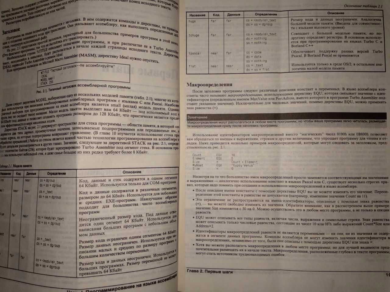 Том Сван. Освоение Turbo Assembler 2-е издание