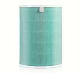 Filtr zamiennik Xiaomi Mi Air Purifier Formaldehyde Filter S1 Zelony