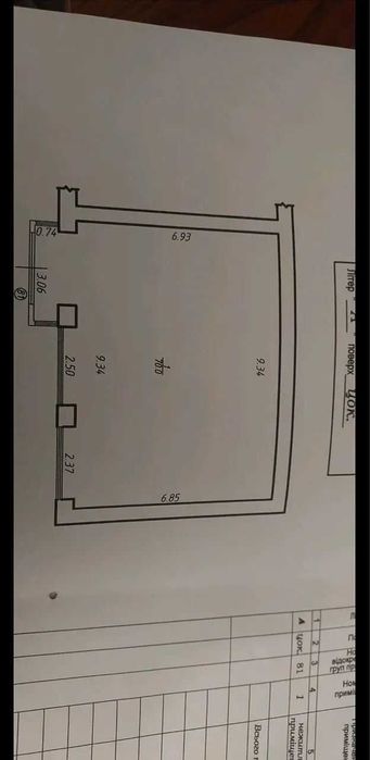 Продам комерційне приміщення у центрі міста