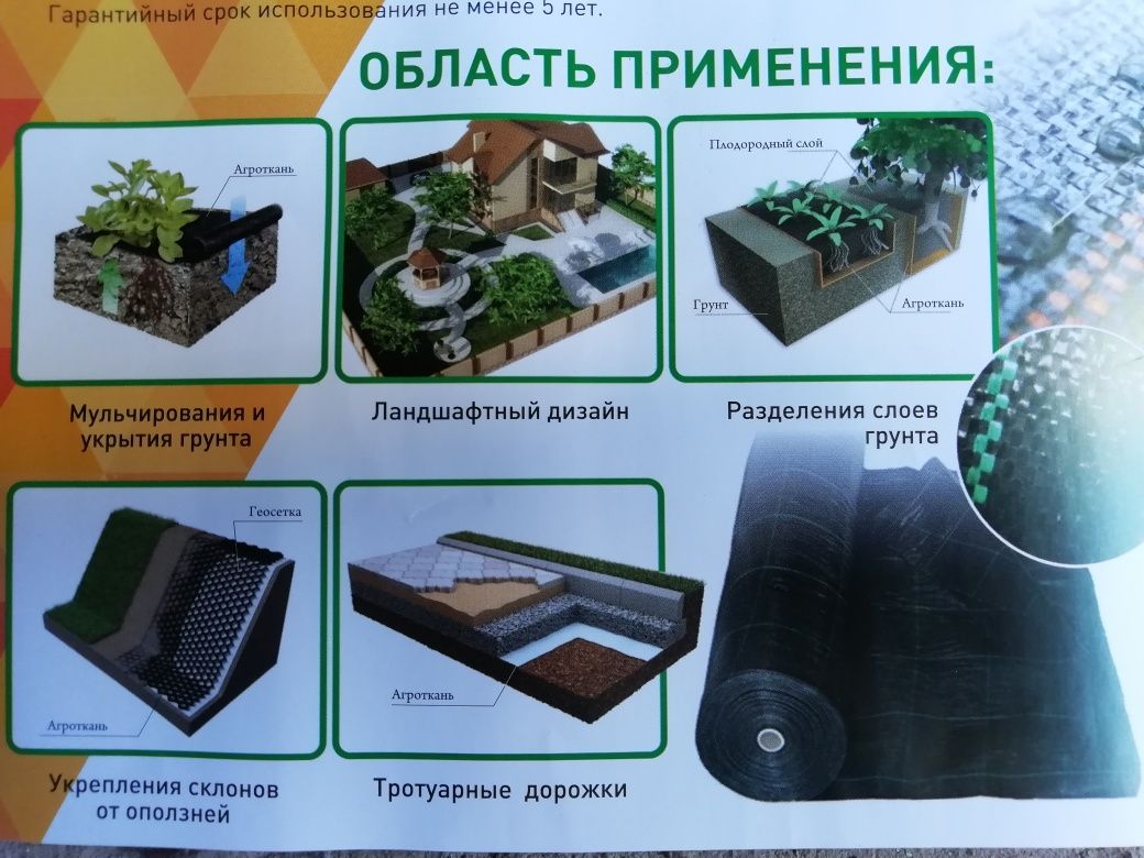 Агроволокно Чехия, Украина. Геотекстиль, Агроткань, Спанбонд