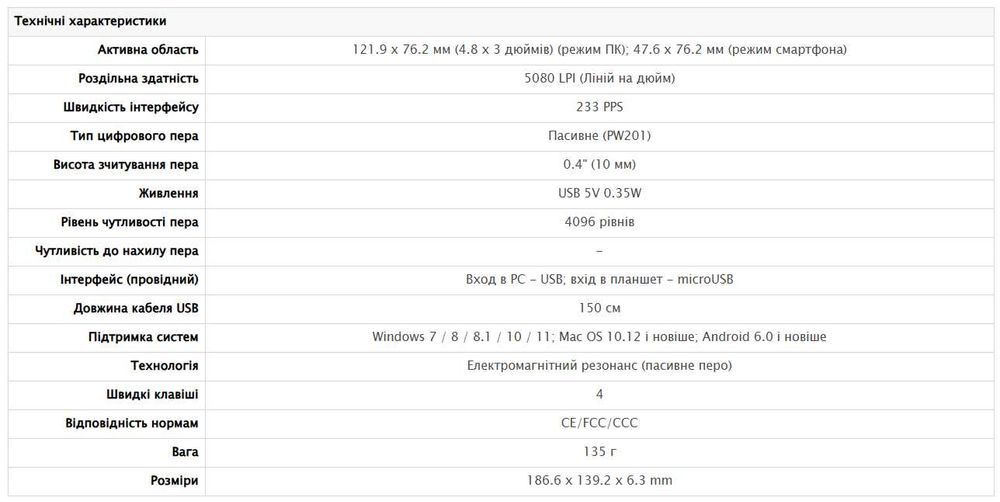 продам терміново Графічний планшет Huion INSPIROY H430P