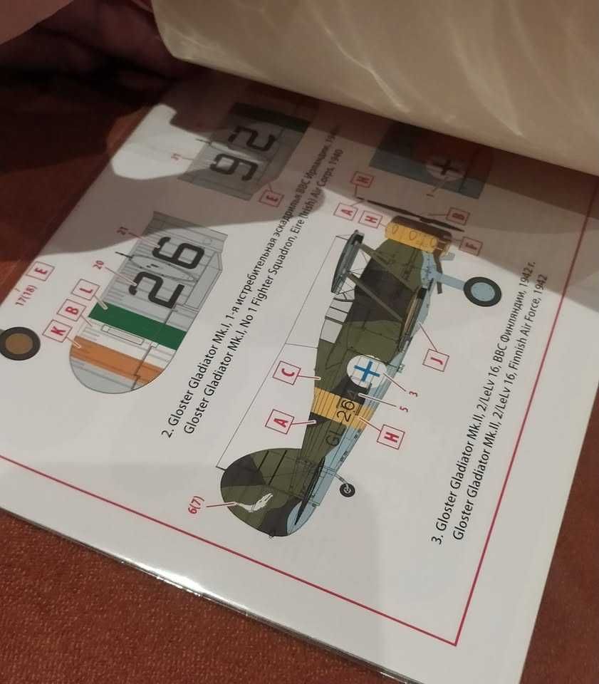 ICM D3205 Gladiator Mk.I/II kalkomania w skali 1:32