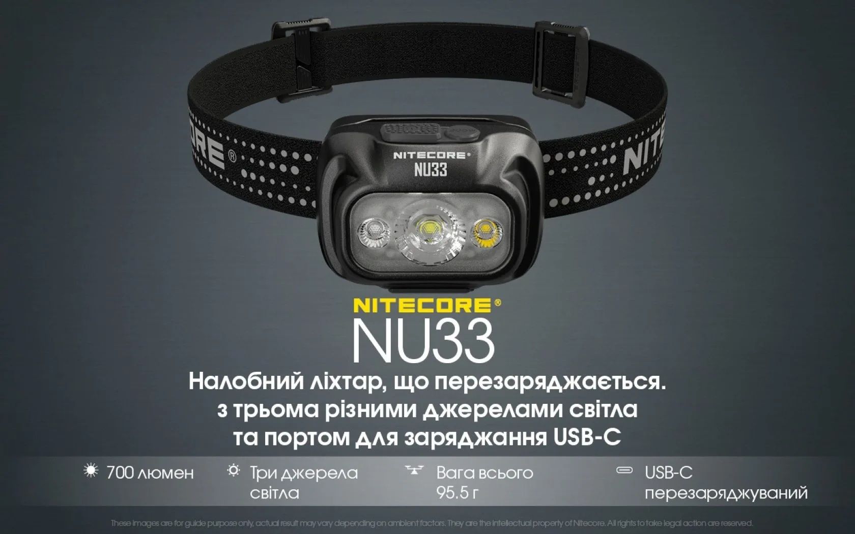 Ліхтар налобний NU33 Nitecore