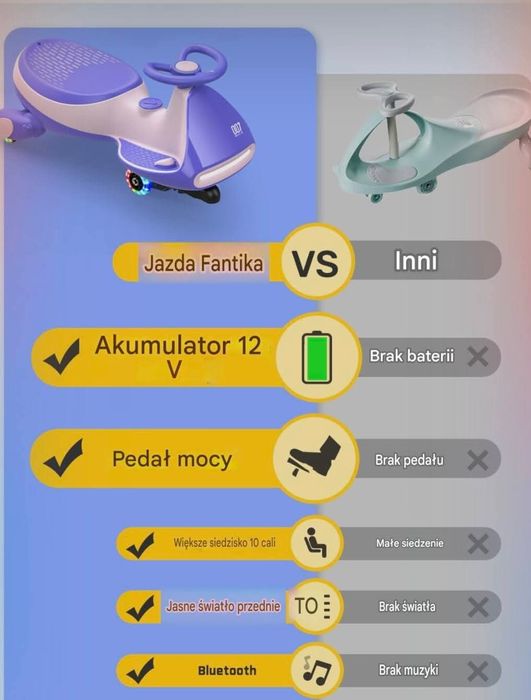 Jeździk grawitacyjny elektryczny/ autko akumulatorowe