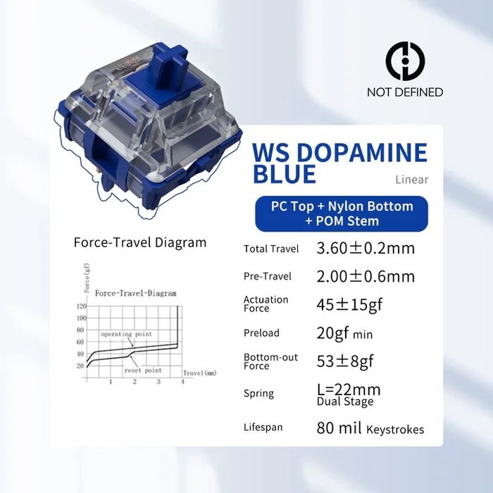 Клавіатура Chilkey ND75 (Bluetooth / 2.4G / кабель) WS Dopamine Blue