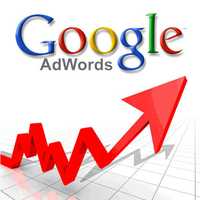 Настройка Google AdWords