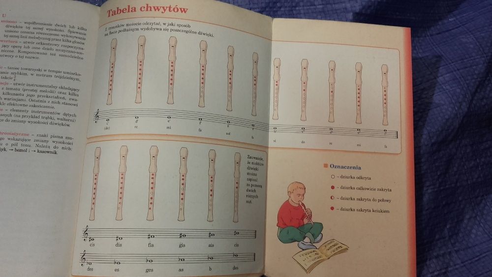 MOJA MUZYKA Podręcznik Dla Klas 4 - 6 Szkoły Podstawowej KOROWAJCZYK