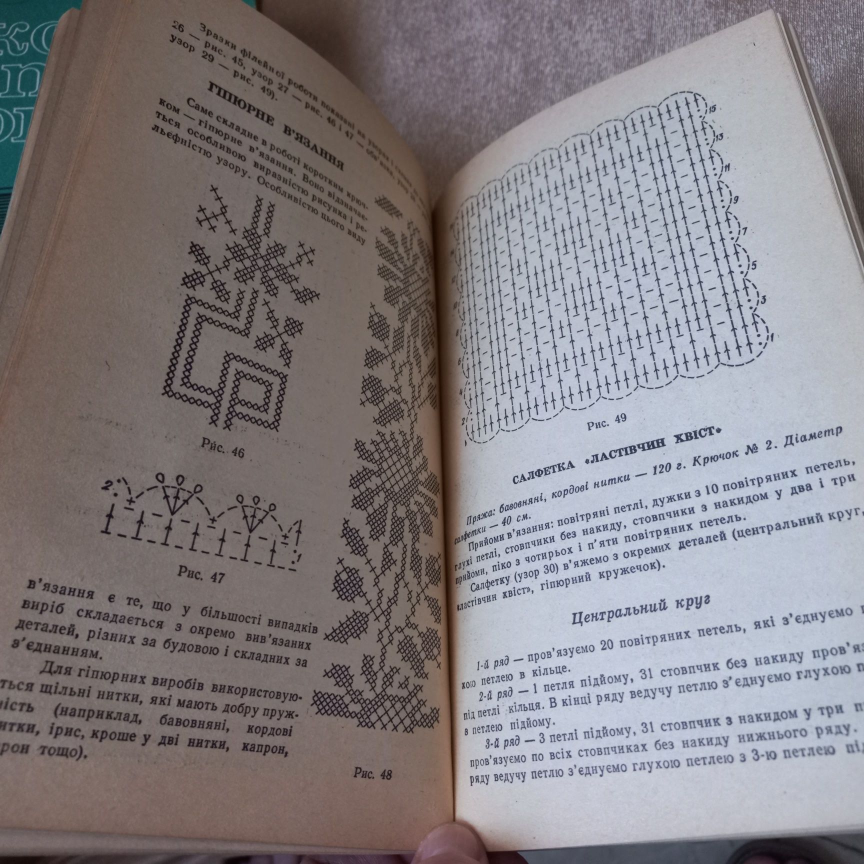 Декоративні в'язані вироби Кульська -Кравченко Н.М.1985 г