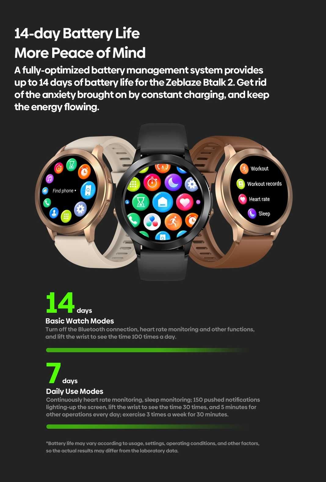 Smartwatch damski  Zeblaze BTalk2 Amoled telefon BT PL.