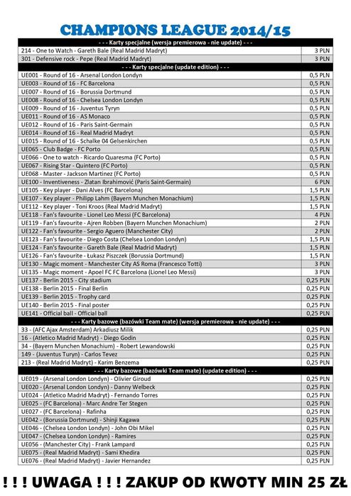 Champions League 2014/2015 + update karty na sztuki 14/15