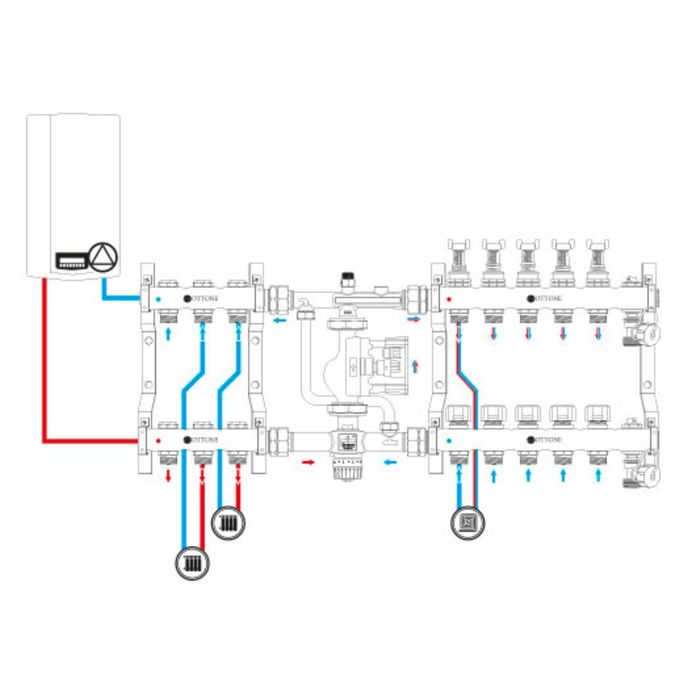 Grupa Mieszająca 1'' Pompowa Do Podłogówki Do Rozdzielaczy Barberi