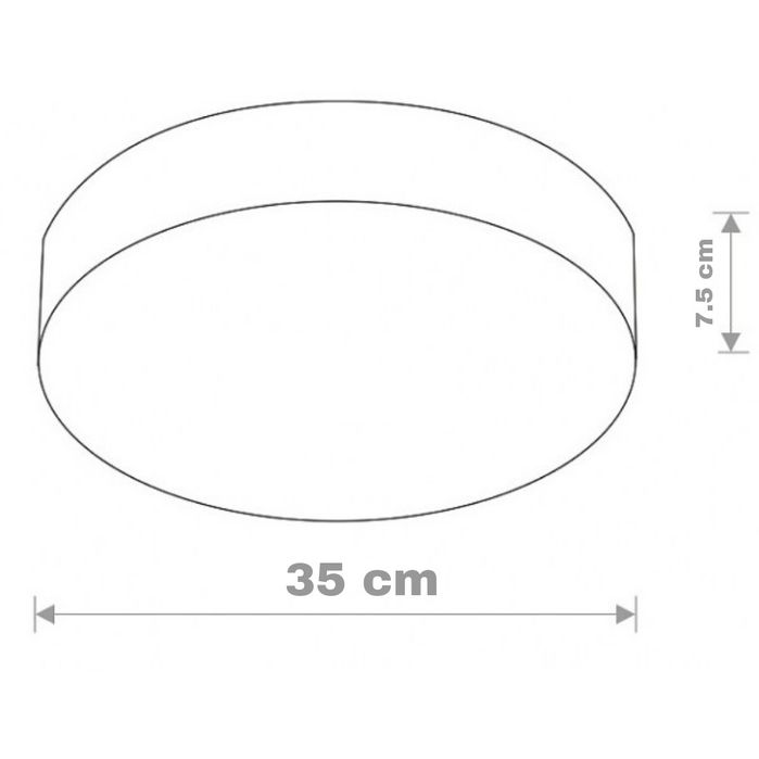 LAMPY SUFITOWE PLAFON OKRĄGŁE do łazienki, kuchni, salonu. Nowoczesna