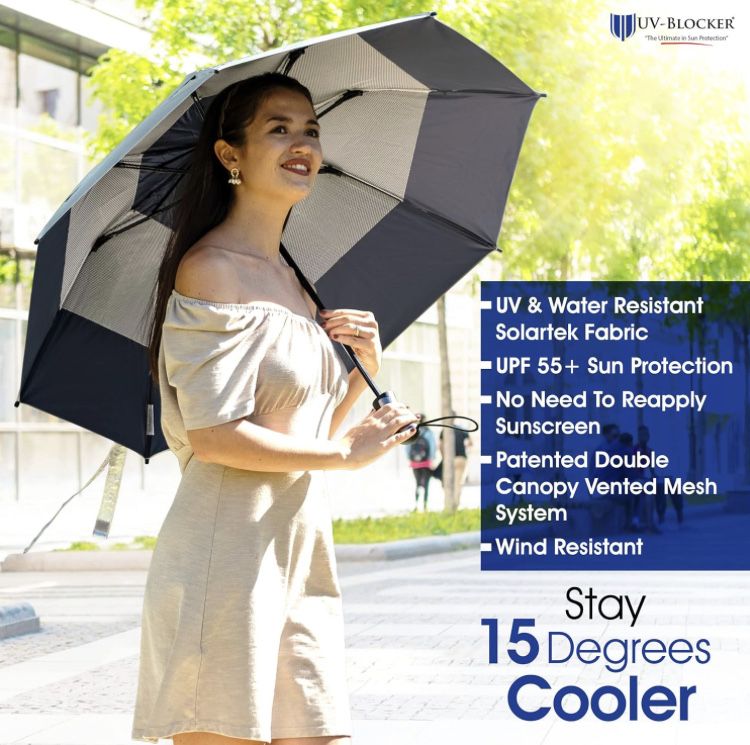 УФ парасоля | UV umbrella | сертифікована SPF 55+