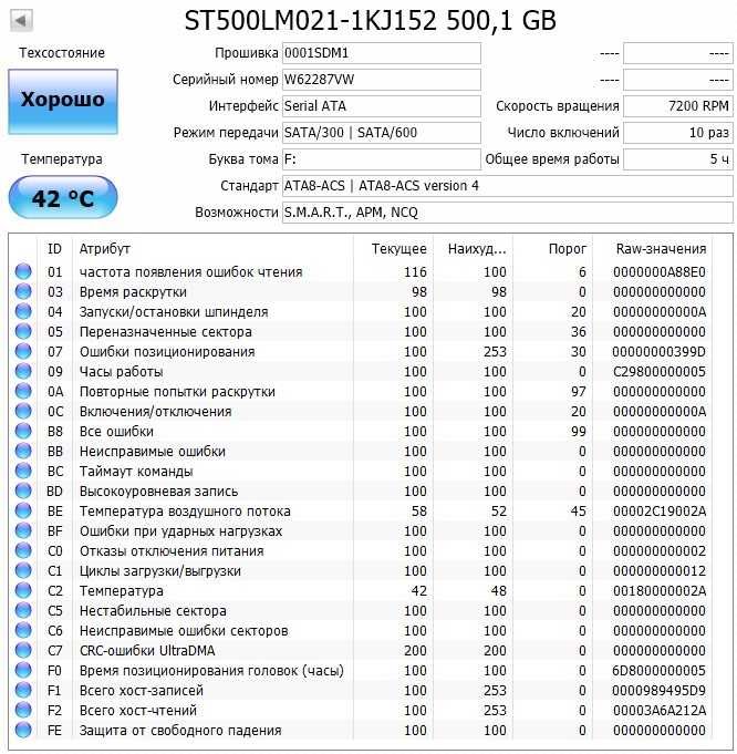 Жесткий диск Seagate Laptop Thin HDD 500 gb 2`5