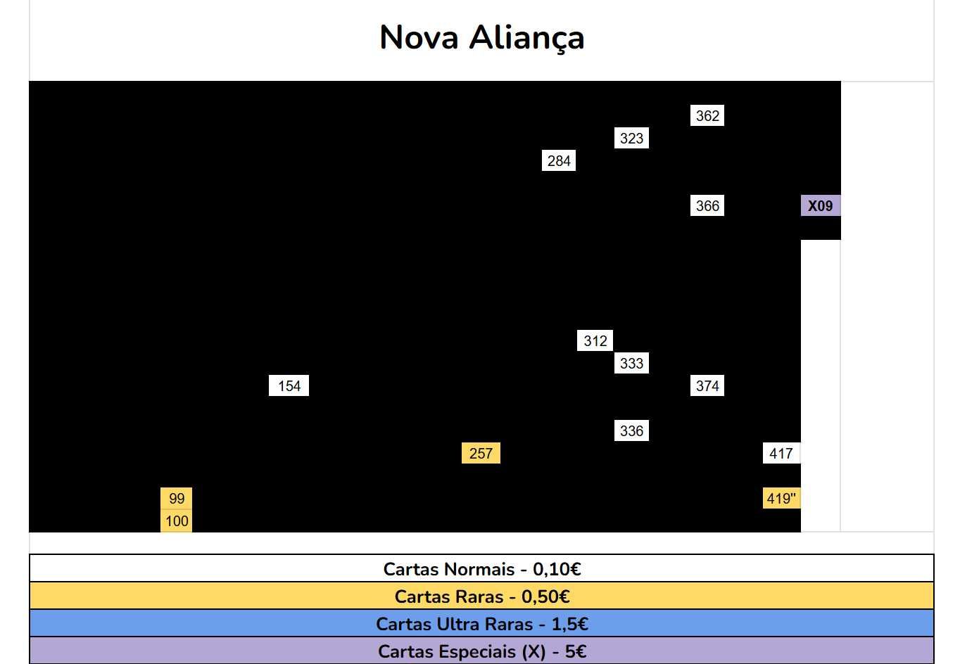 Invizimals | Desafios Ocultos e Nova Aliança