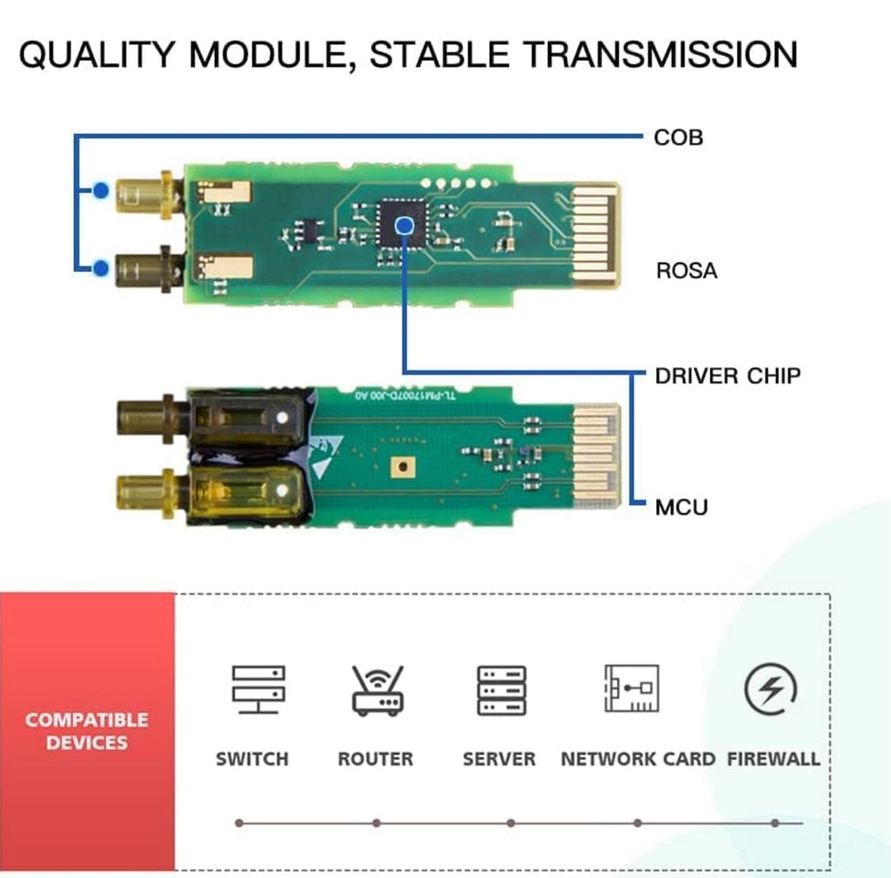 Moduł światłowodowy 10GBase-LR do Cisco