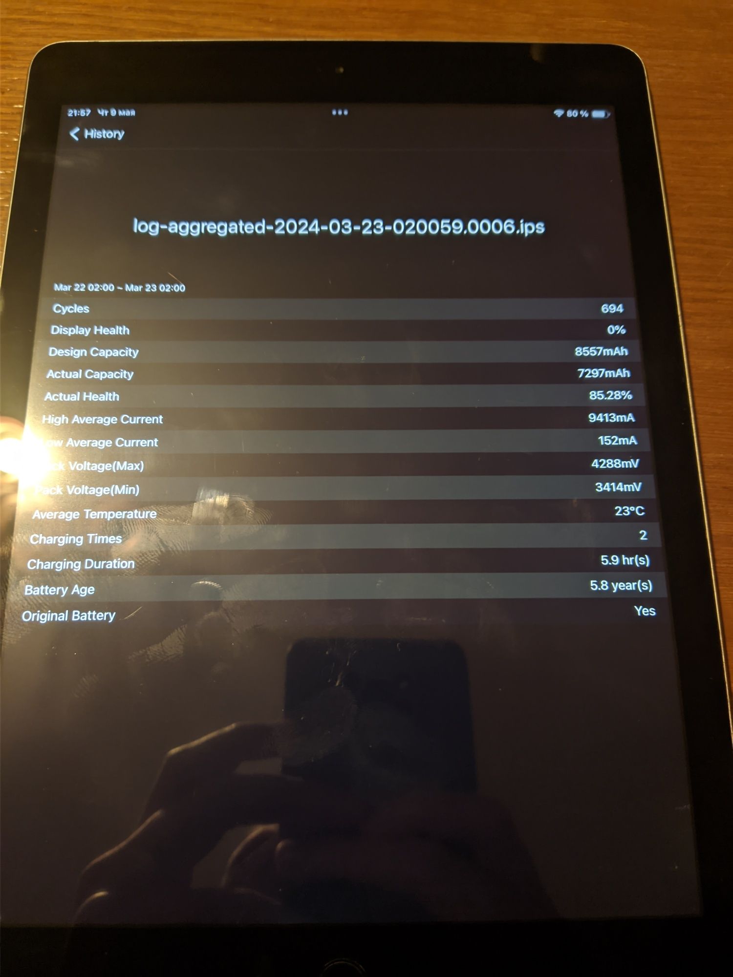 Ipad 6 2018 32 gb планшет