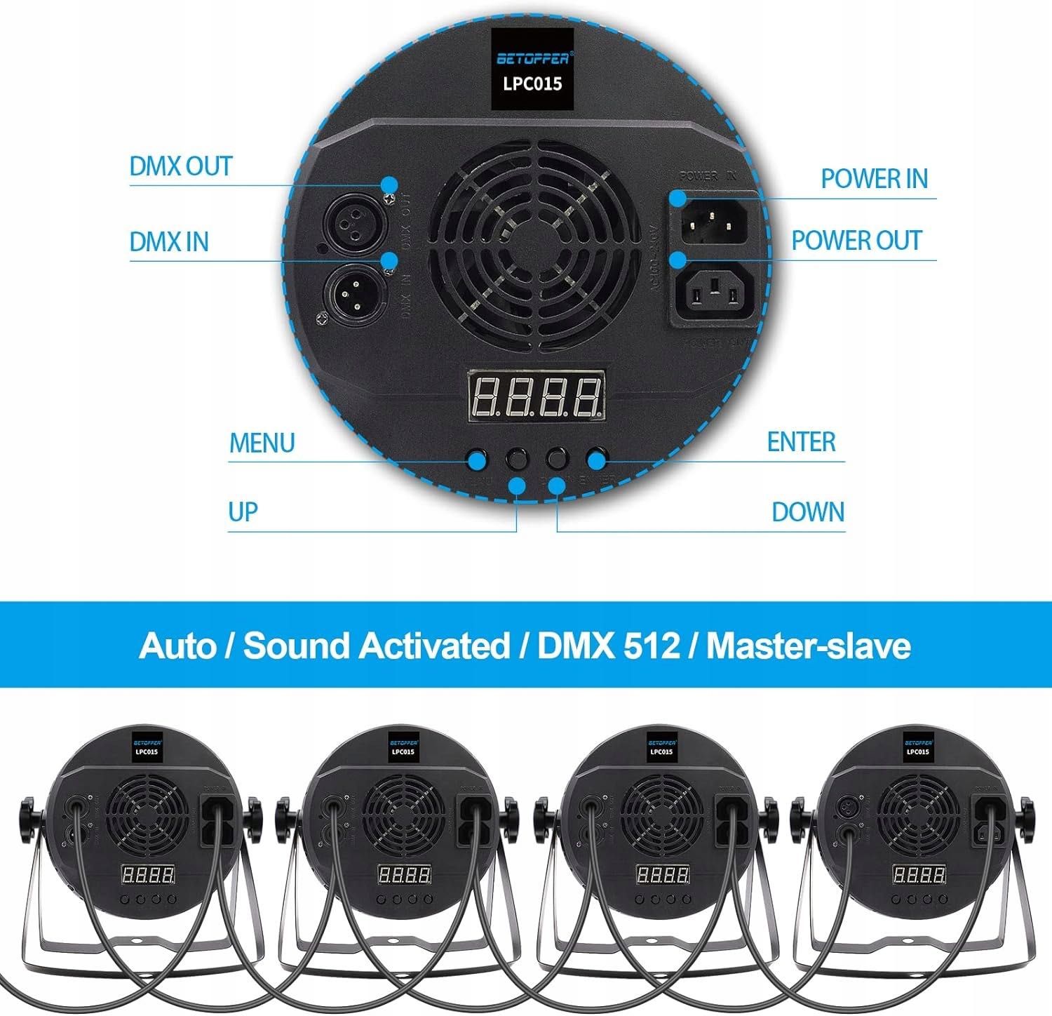 Oświetlenie sceniczne z 54 diodami LED 150W