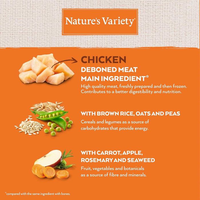 NOVO - Nature's Variety No Grain KITTEN - Alimentação para gatinhos