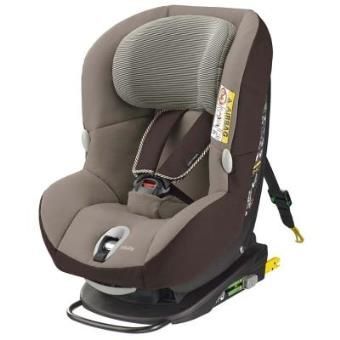 Cadeira Bebe Confort Milofix.
Grupo: 0+/1 (0 - 18 kg; 0 - 4 anos), Tip