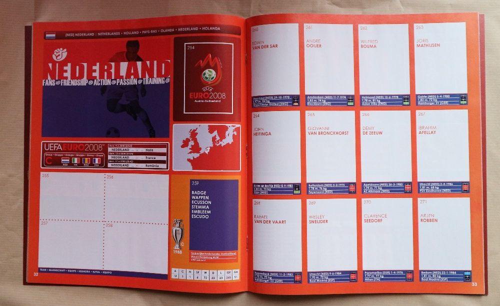 Cromos 401 da colecção UEFA EURO 2008 AUSTRIA -SWITZERLAN