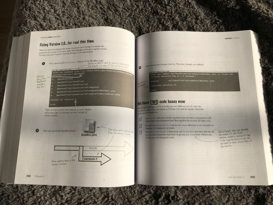 Head First Software Development