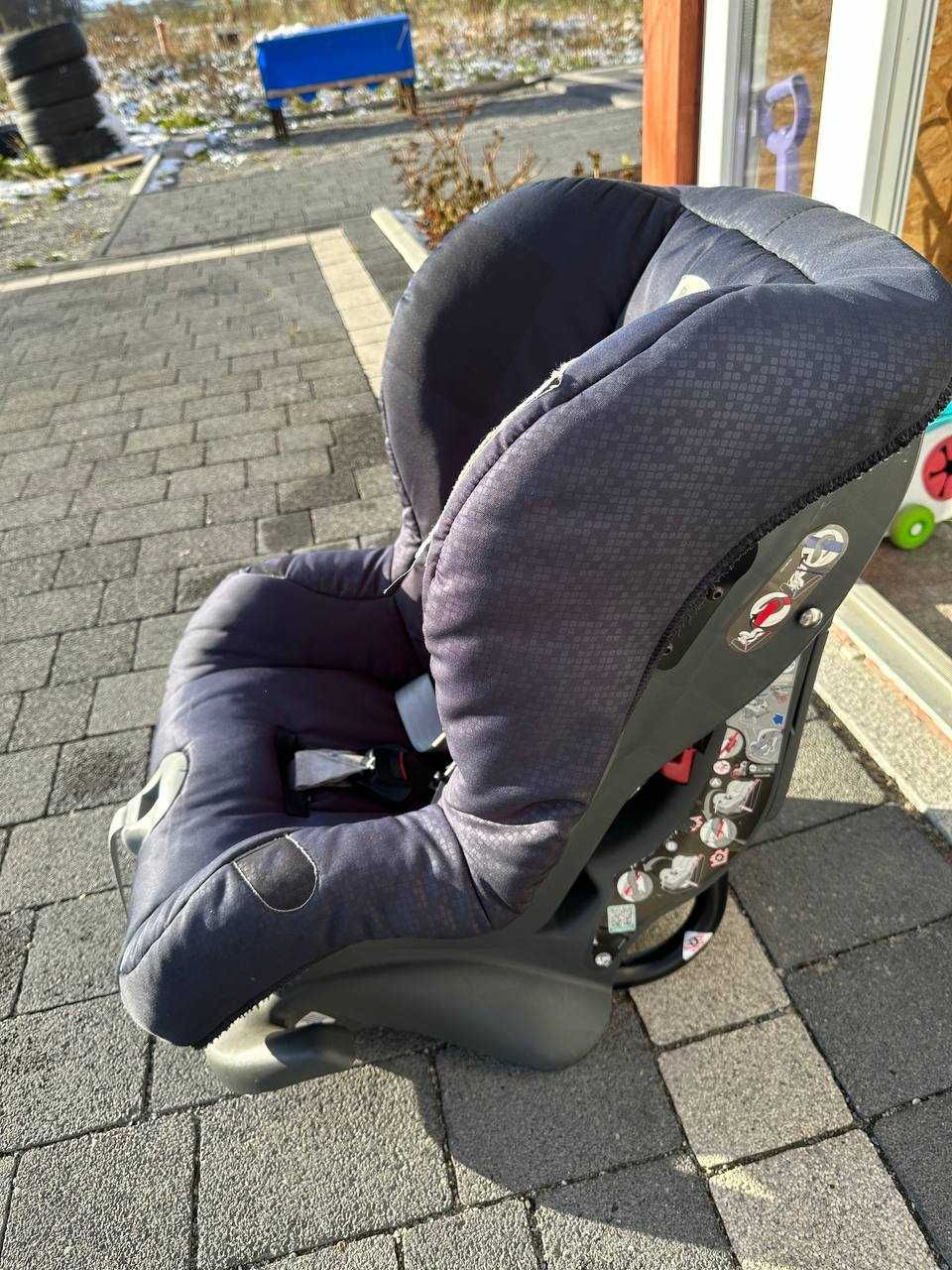 fotelik samochodowy dla dziecka