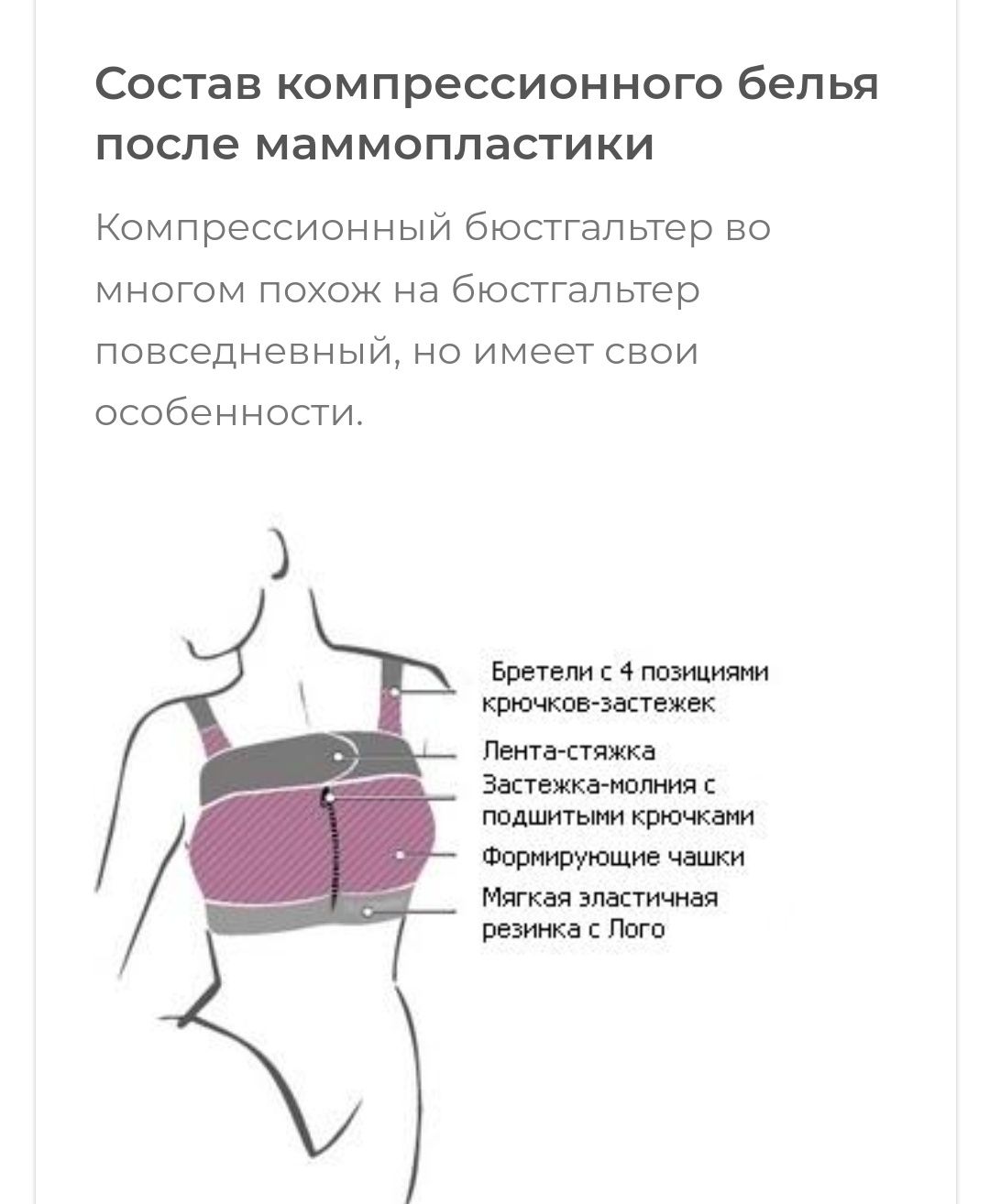 Компрессионный бандаж для груди Lipoelastic