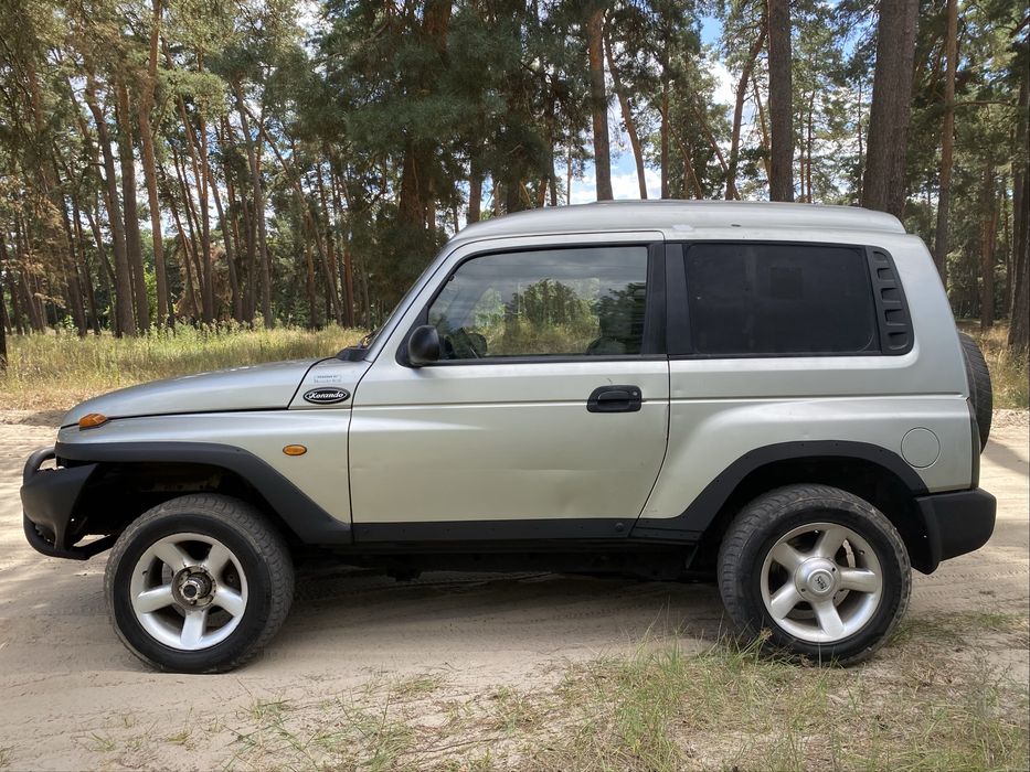 Продам Ssanyong Korando, 4*4