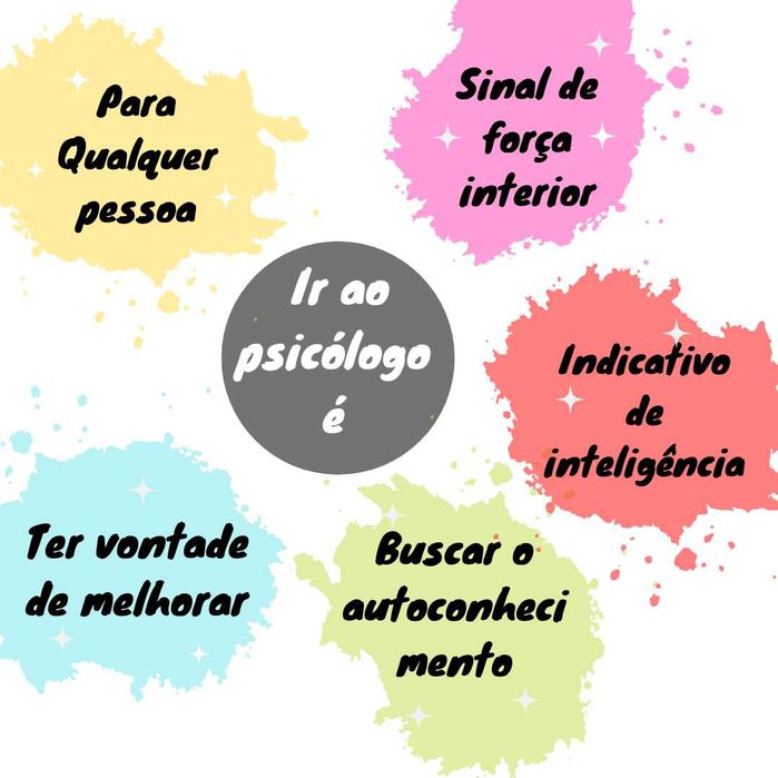 psicologia  para todos: venha cuidar do seu bem-estar emocional