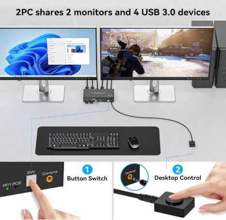 Плата перемикання VPFET KVM 2х2 SW220/223/273 8K/4K 2PC 2M