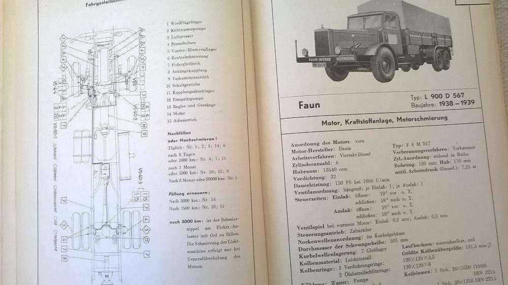 Handbuch der Kraftfahrzeug-Typen - Band 1,2 - Windecker Carl Otto
