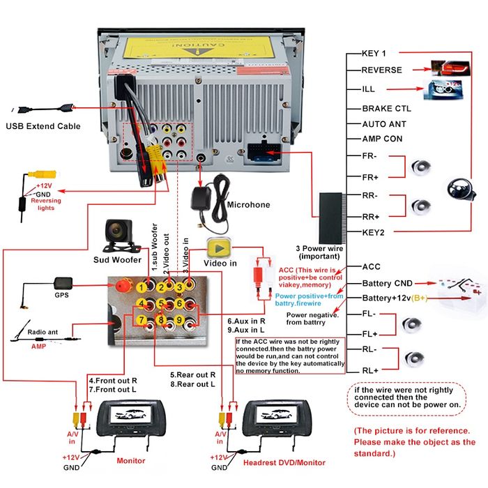 Rádio Seat Leon Mk3 5F 2din GPS com LEITOR CD/DVD BLUETOOTH Windows CE