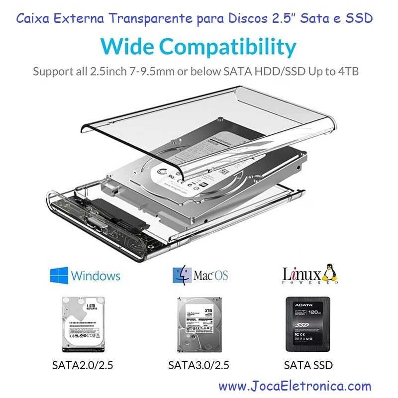 Caixa Externa Transparente para Discos 2.5″ Sata e SSD.