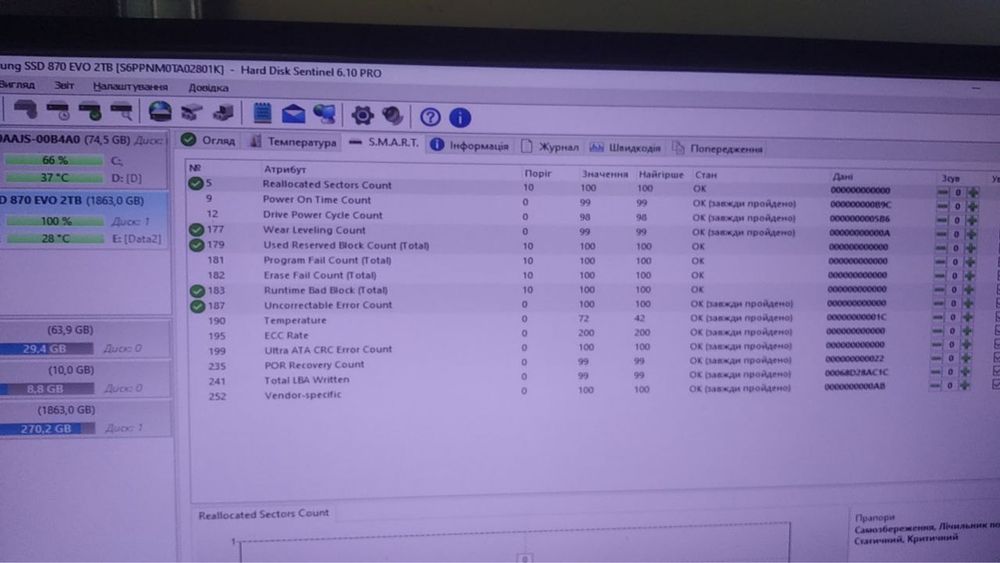 Samsung SSD 870 EVO sata2.5” 2TB
